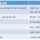 고용 알선업 이미지