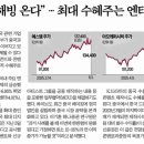 (주)에스엠화장품 이미지