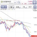 성일실업 이미지