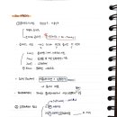 정보처리기사 필기 - 정보시스템 구축 관리 | [정보처리기사] 5과목 정보시스템 구축 관리, 필기시험