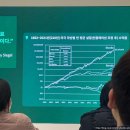 황소부동산중개 | [11월 서초청년스쿨] 유퀴즈 출연 펀드매니저 더퍼블릭자산운용 김현준 대표의 현명한 투자 전략