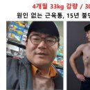 빼밀리다이어트전문클럽