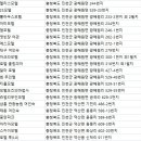 스위스텔여관 이미지