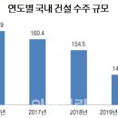 조원건설