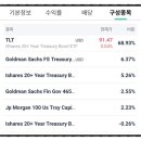 디케이트레이딩 이미지