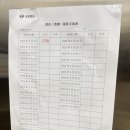 왁자지껄 4월 항저우 일상