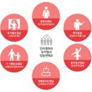 배우앤배움입시센터학원
