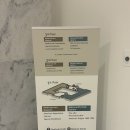 C ART MUSEUM | [워싱턴DC 여행] 스미소니언 초상화 미술관 &amp; 차이나타운 방문 후기