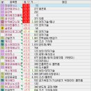 사오코퍼레이션