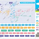 관사경로당 이미지