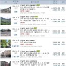 봉현1리 경로당 이미지