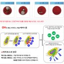 공기 제균 청정기 설치 이미지