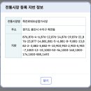 죽전로데오상점가전통시장 이미지