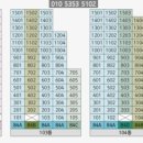 용계아파트 경로당 이미지