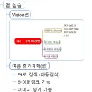 루이까스텔익산 - 54784 | 데일카네기 전북지사에서 조석중강사의 CEO를 위한 마인드 맵 교육을 소개합니다.<1차시>