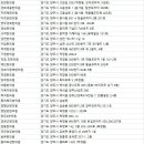 덕정맑은몸한의원 네이버블로그