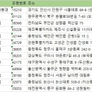 주식회사거성철거산업