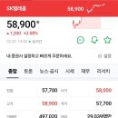 운텔레콤 이미지
