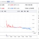 고려산업(주)대구배합사료공장 이미지