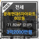 랜드21공인중개사사무소 이미지