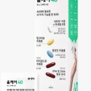 올케어몰 이미지