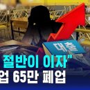 (SBS뉴스) &#39;벼랑끝 자영업&#39; 65만 폐업(6곳 중 1곳 폐업).. &#34;매출 절반이 이자&#34; 이미지