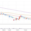 (주)한국바이오정보 이미지