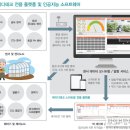 제이디팜 이미지