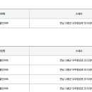 도양할인마트
