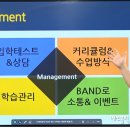 하이블영수학원 이미지