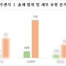 효명고등학교 이미지