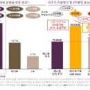 시도파트너스 이미지