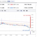 미르상사 이미지