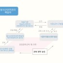 (주)제이에스비메딕스 이미지