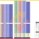 풍기삼성마트 이미지