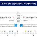 2024 무학기 고교축구(고학년) 예선3일차 이미지