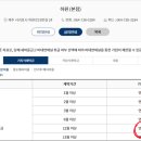 하원새마을금고 이미지