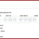 도봉로5길-4 이미지