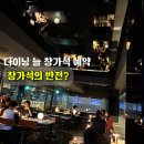 또또인쇄 | [여의도 한강뷰 레스토랑] 다이닝늘 금요일 디너 단품 후기: 기념일 레터링과 창가석 배정의 솔직한 진실