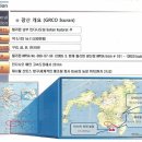 케이아이씨
