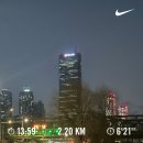 태백농원 | [일상] 2025년 연말 정산[上편]