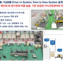 대덕산업단지 BRT정류장 이미지