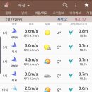 시민낚시