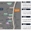 디에스푸드마트