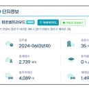 평촌엘프라우드 이미지