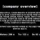 이앤씨행정사사무소 이미지