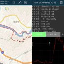 월류봉광장화장실 이미지