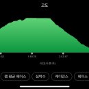 치악산 이미지