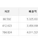 짜짜왕 로고