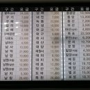 함안버스터미널 이미지